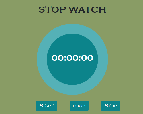 stop watch